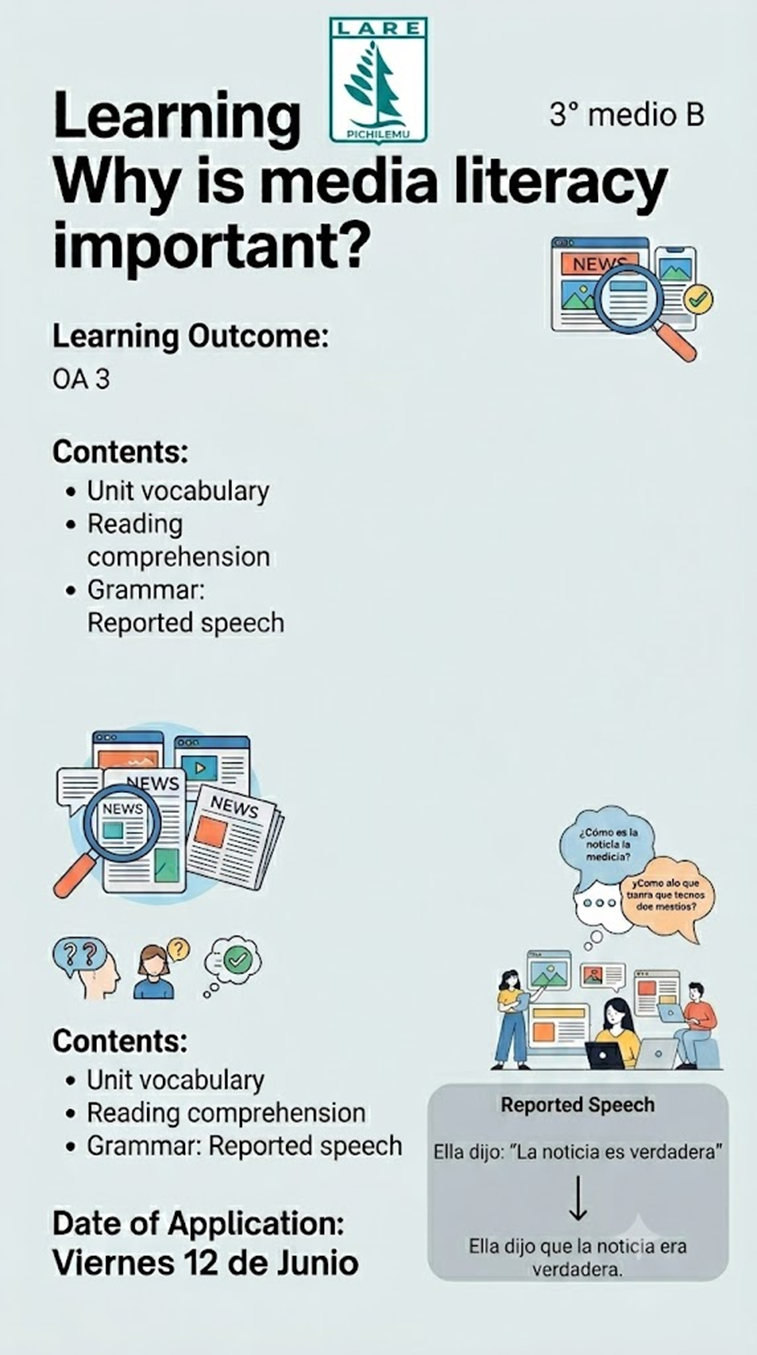 Evaluacion Ingles junio