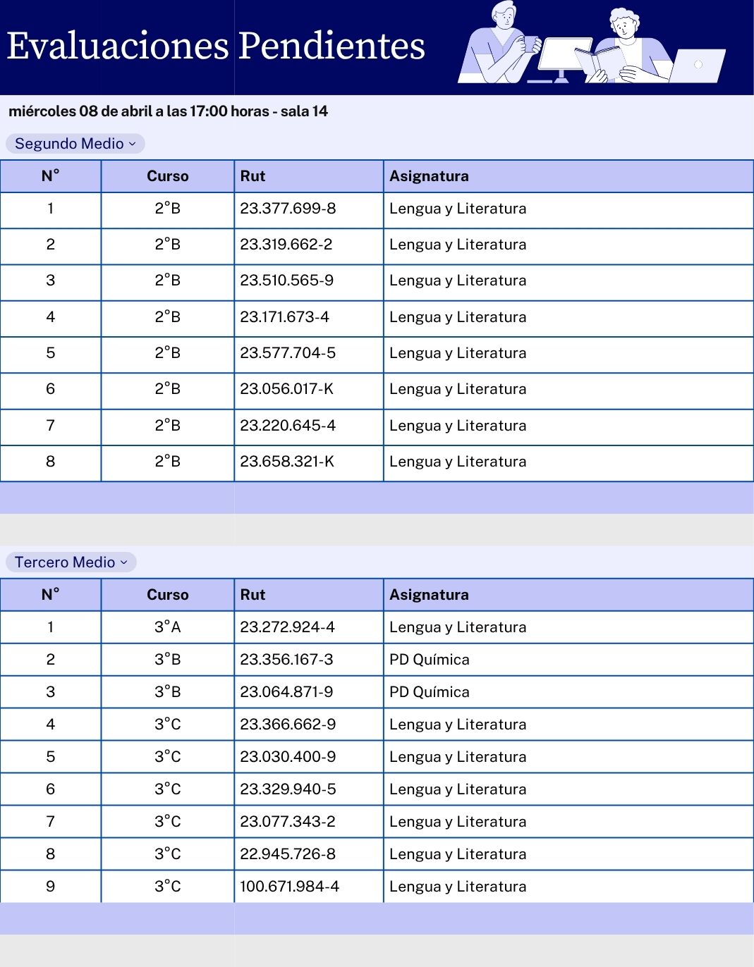 Evaluaciones Pendientes 1