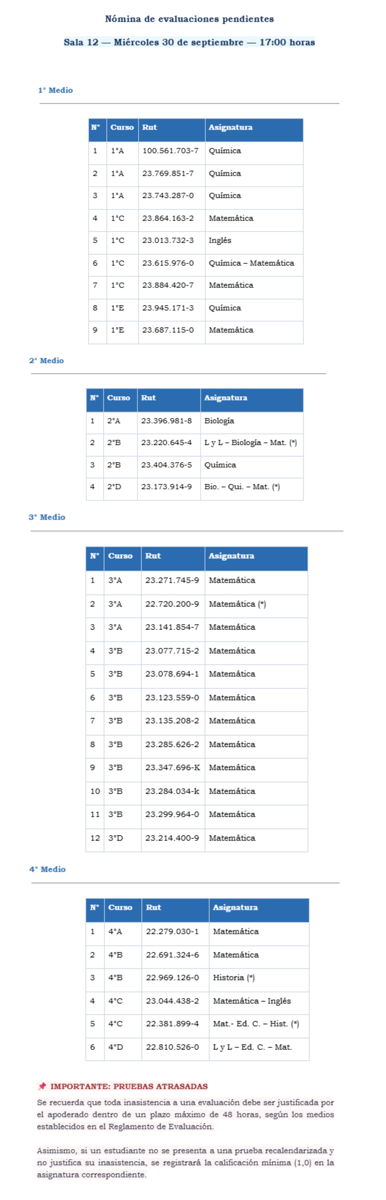 Pruebas atrasadas 30 sept 26
