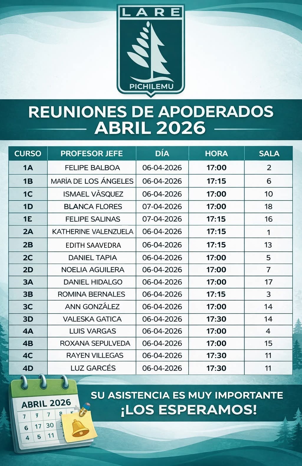 RApod Abril 2026